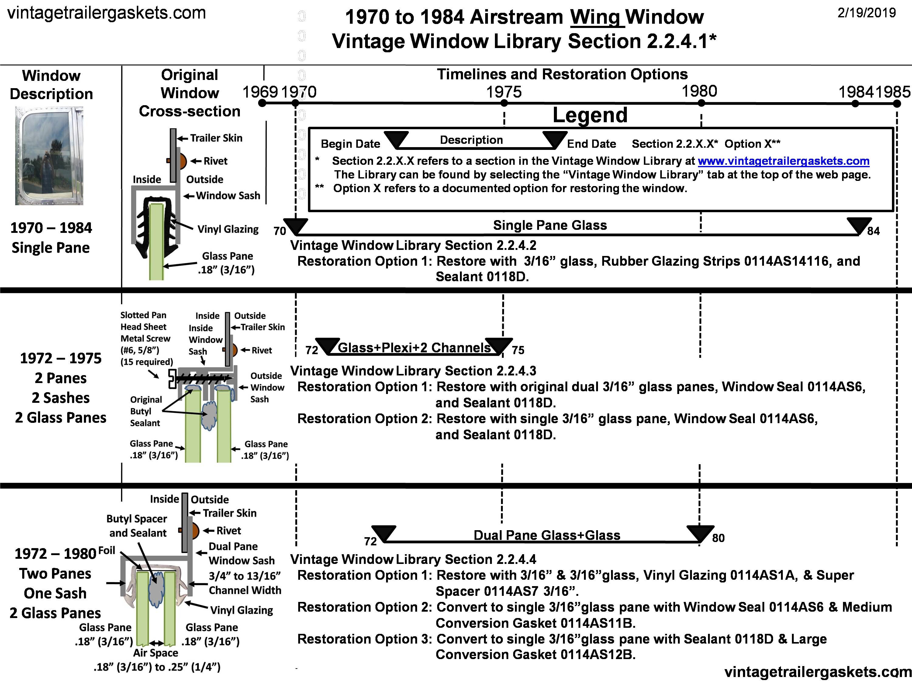 1970 to 1984 Airstream Wing Windows with Curved Glass 1970 to 1984 Airstream Wing Windows with Curved Glass